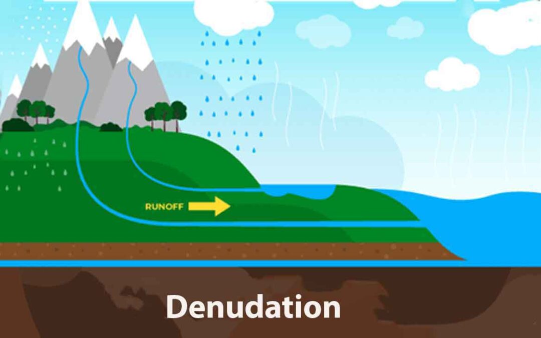 Denudation