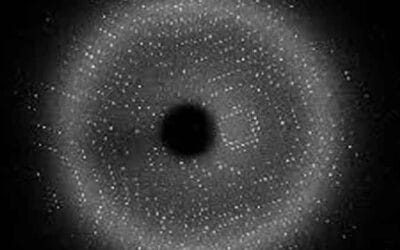 X-ray Crystallography: From Bragg’s Law to Mineral Discovery