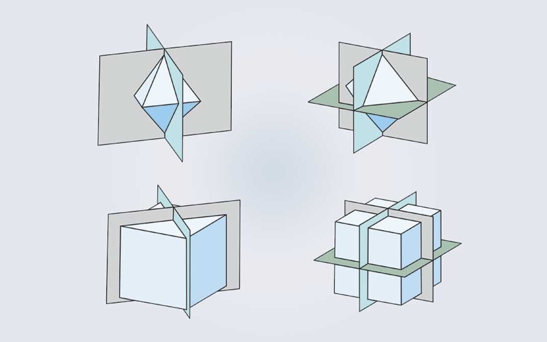 crystal-symmetry