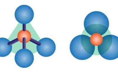 Exploring Silicates: The Backbone of Earth’s Crust