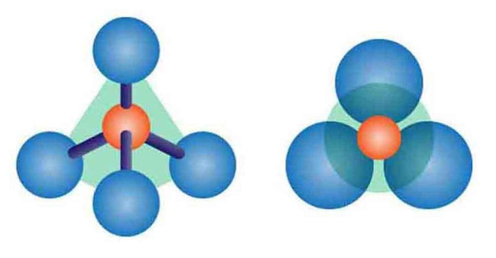 Exploring Silicates: The Backbone of Earth’s Crust
