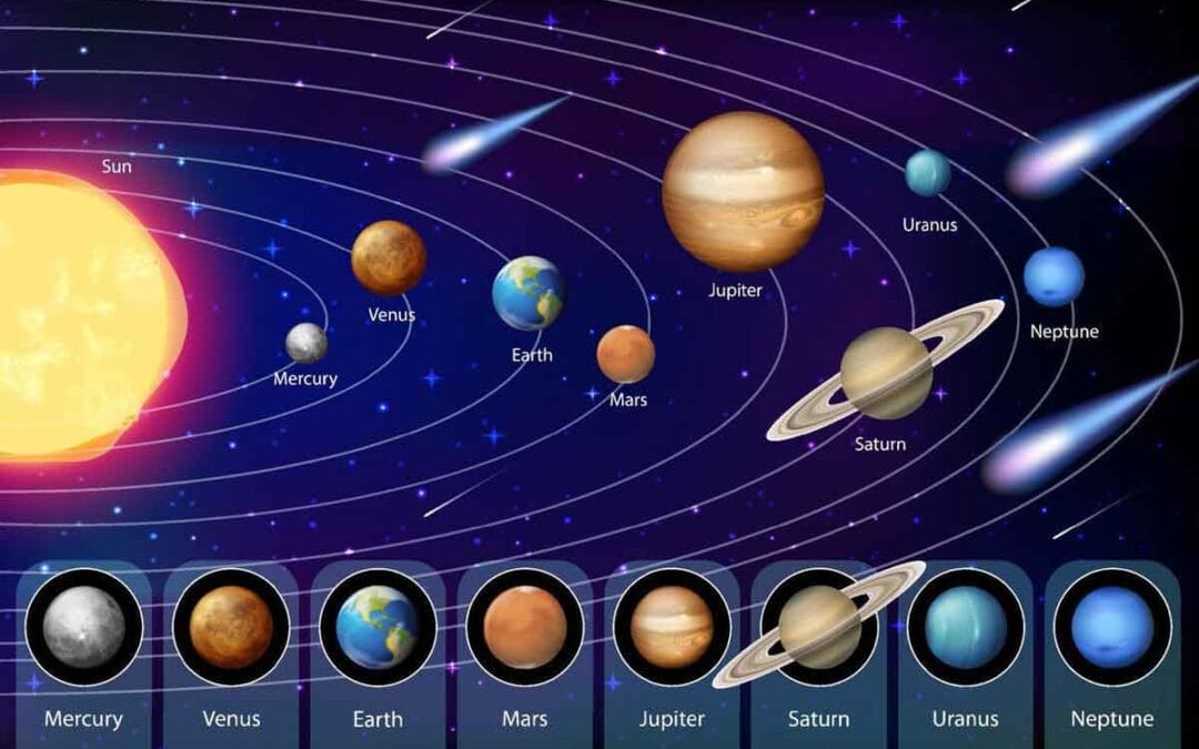 The Wonders of the Solar System Planets and Their Orbits