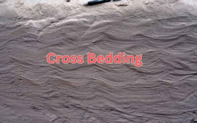 Understanding Cross-Bedding in Sedimentary Rocks