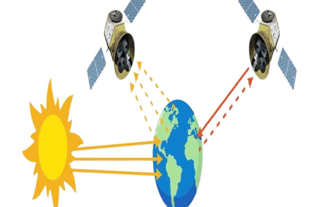 Remote Sensing for Global Health Monitoring: A Modern Approach