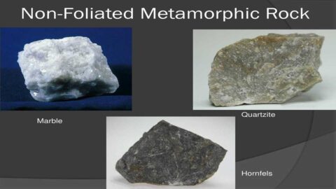 Non-Foliated Rocks: Definition and Types.