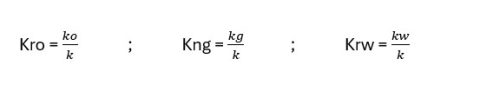 Permeability: Definition, Types, and Measurement