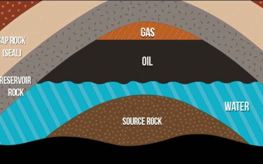 Source Rocks: The Basic Parameters to Make It