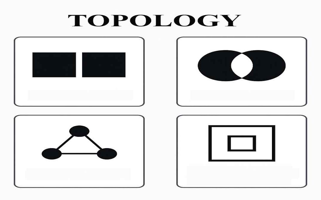 Topology: Function, Uses, Importance in GIS