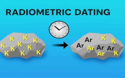 Geological Applications of Radiometric Dating
