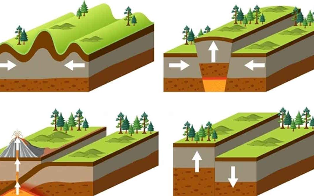 types-of-continental-margins