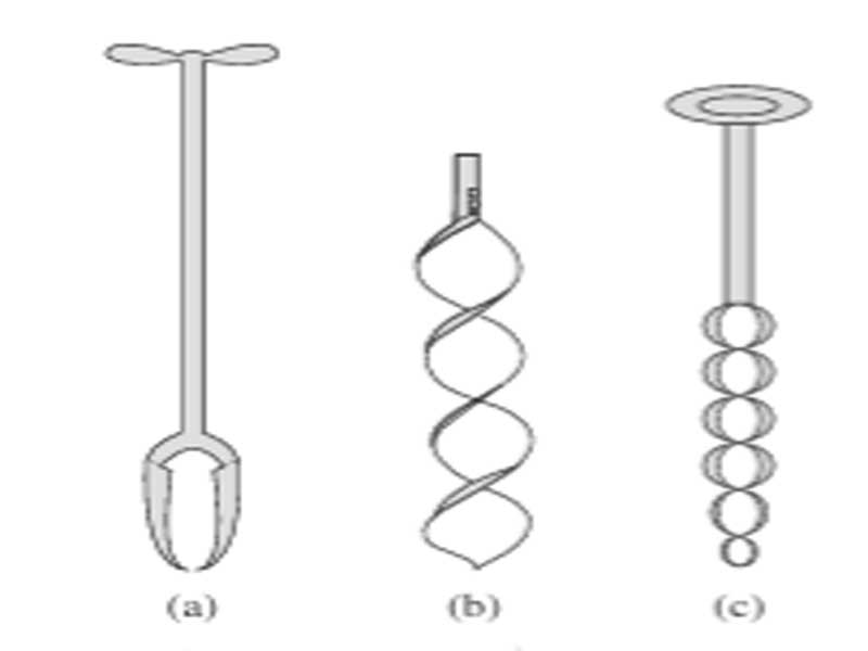 Hand-operated augers for use in soft soil