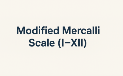 Modified Mercalli Scale: Understanding Earthquake Intensity (I–XII)