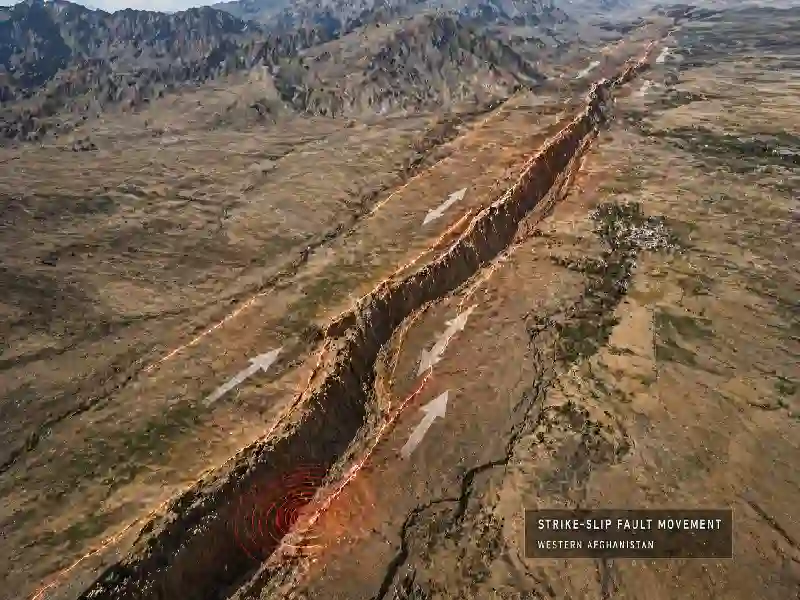Western Afghanistan fault system strike slip movement
