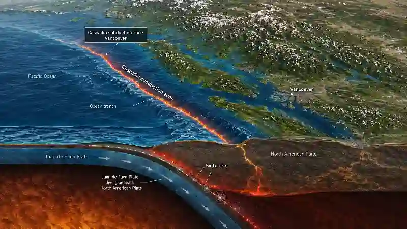 Cascadia subduction zone Vancouver
