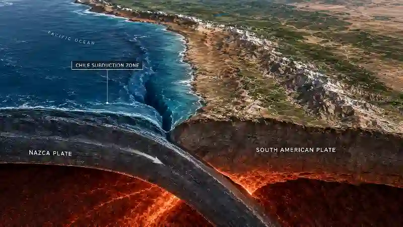 Chile subduction zone