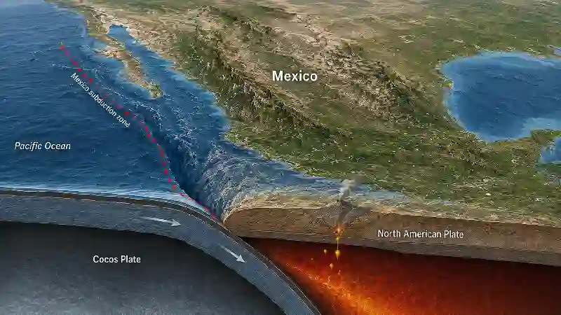 Mexico subduction zone