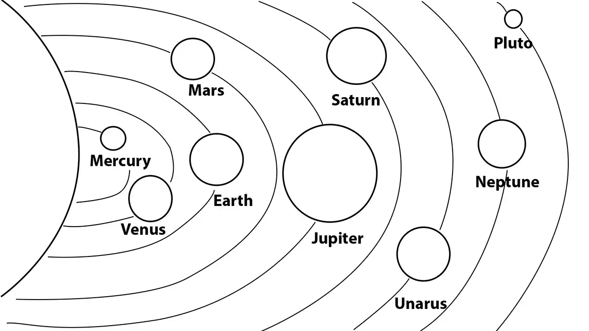 Solar system coloring page