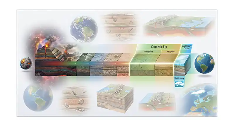 Quaternary Period in the Geologic Time Scale