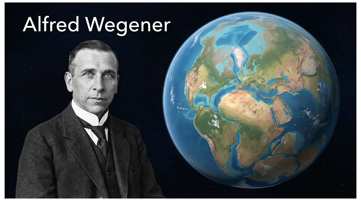 Alfred Wegener historical portrait with his birth and death years, 1880–1930